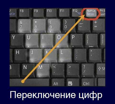 Переключение на цифру. Переключить цифры на клавиатуре. Как переключить клавиатуру на ноутбуке. Переключить клавиатуру на ноутбуке. Клавиатура цифры.